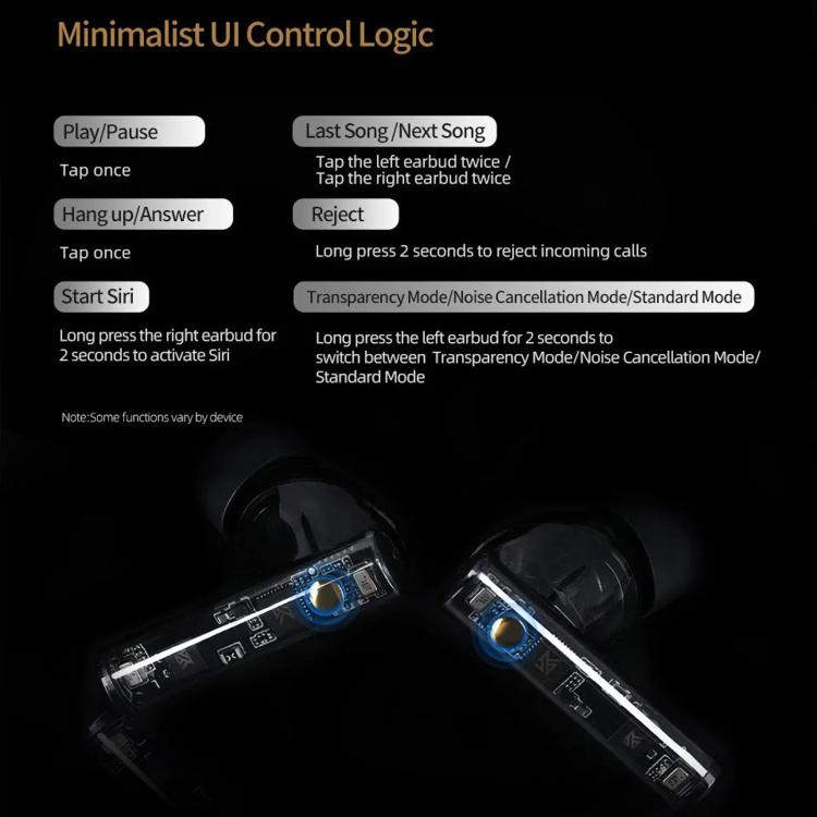 KZ-Carol Bluetooth-Kopfhörer mit aktiver Geräuschunterdrückung, Hi-Fi-ANC-Geräuschunterdrückung, TWS-Ohrhörer, Carol