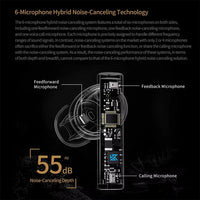 KZ-Carol Bluetooth-Kopfhörer mit aktiver Geräuschunterdrückung, Hi-Fi-ANC-Geräuschunterdrückung, TWS-Ohrhörer, Carol