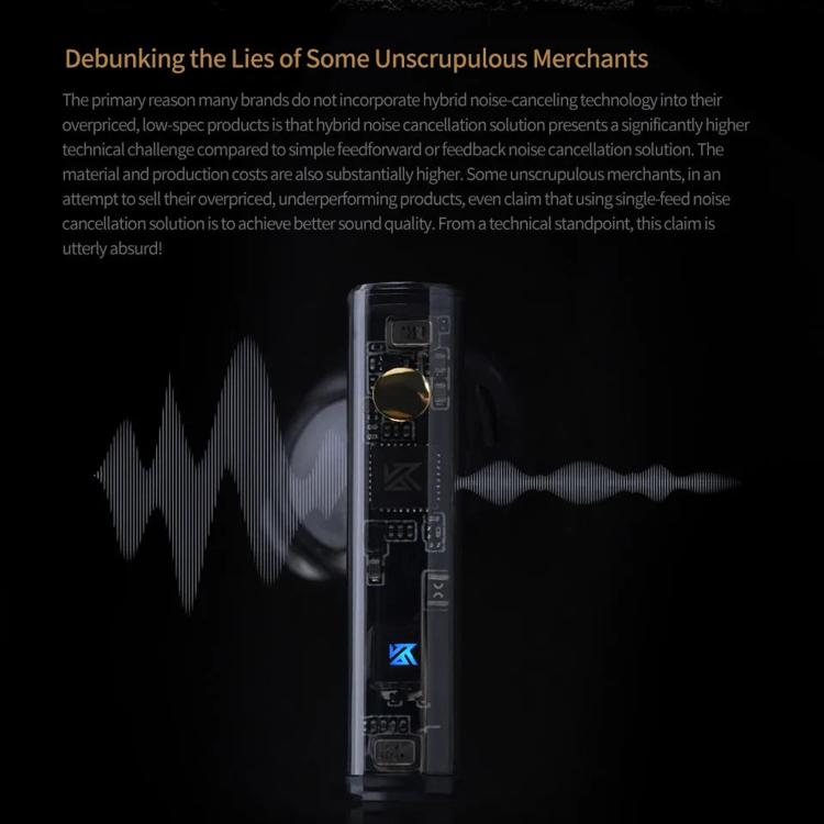 KZ-Carol Bluetooth-Kopfhörer mit aktiver Geräuschunterdrückung, Hi-Fi-ANC-Geräuschunterdrückung, TWS-Ohrhörer, Carol