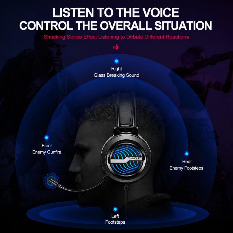 T-WOLF H130 Dual 3,5-mm- und USB-Gaming-Headset mit Mikrofon, RGB-Beleuchtung, kabelgebundener PC-Kopfhörer, H130