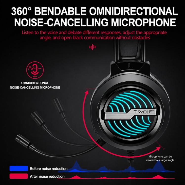 T-WOLF H130 Dual 3,5-mm- und USB-Gaming-Headset mit Mikrofon, RGB-Beleuchtung, kabelgebundener PC-Kopfhörer, H130