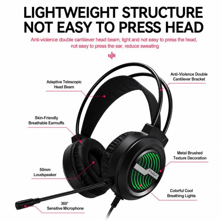 T-WOLF H130 Dual 3,5-mm- und USB-Gaming-Headset mit Mikrofon, RGB-Beleuchtung, kabelgebundener PC-Kopfhörer, H130