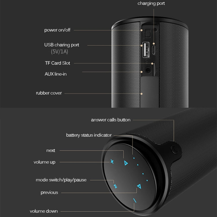 ZEALOT S8 3D-Stereo-Bluetooth-Lautsprecher, kabellose Subwoofer-Säule, tragbar, Touch-Steuerung, AUX-TF-Kartenwiedergabe, Freisprecheinrichtung mit Mikrofon