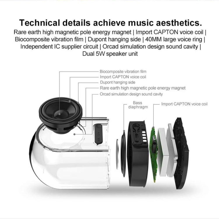 OVEVO True 3D TWS magnetischer kabelloser Bluetooth-Stereo-Surround-HiFi-Lautsprecher mit vollständig transparentem Zuhause